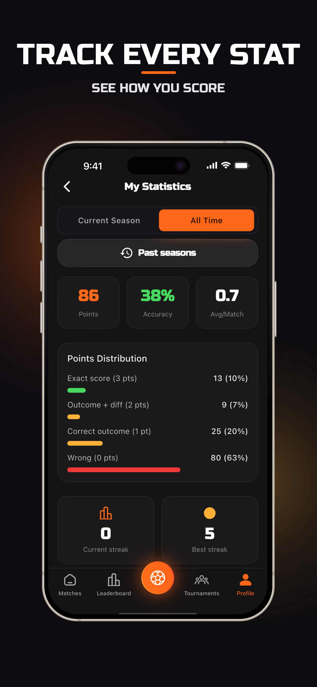 RVACH: Football Predictions screenshot 5
